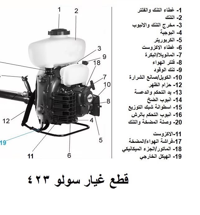 قطع مضخة السولو 423